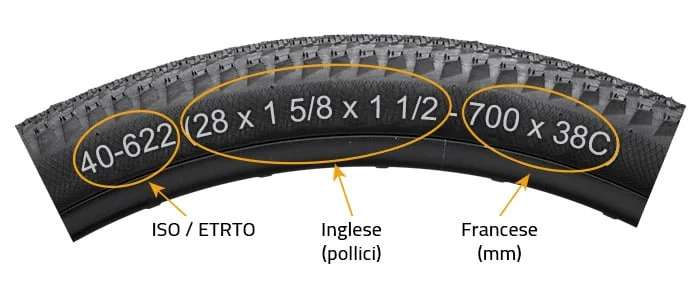 misure pneumatici