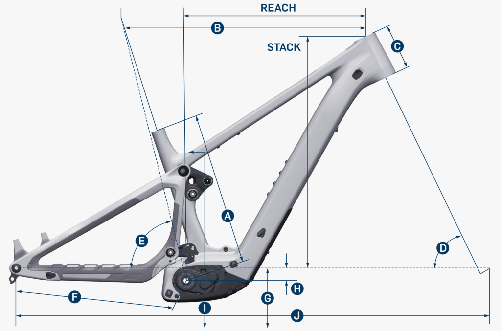 SHUTTLE SL AM GEOMETRY